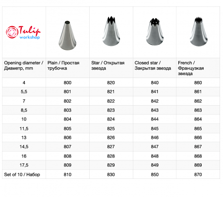 Кондитерская насадка 869 Tulip открытая звезда, Французская трубочка д.18 мм, 18 лучей